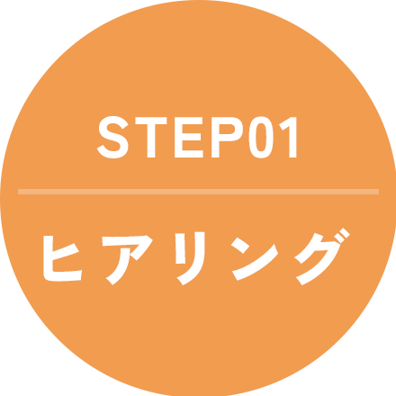 ヒアリング