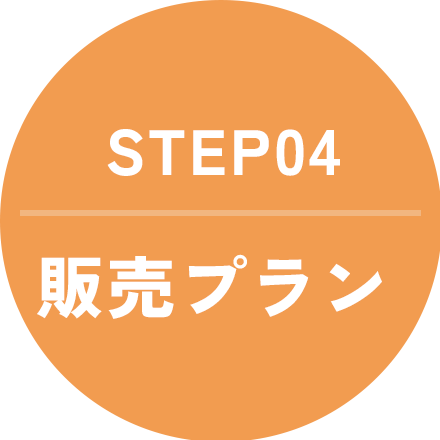 販売プラン